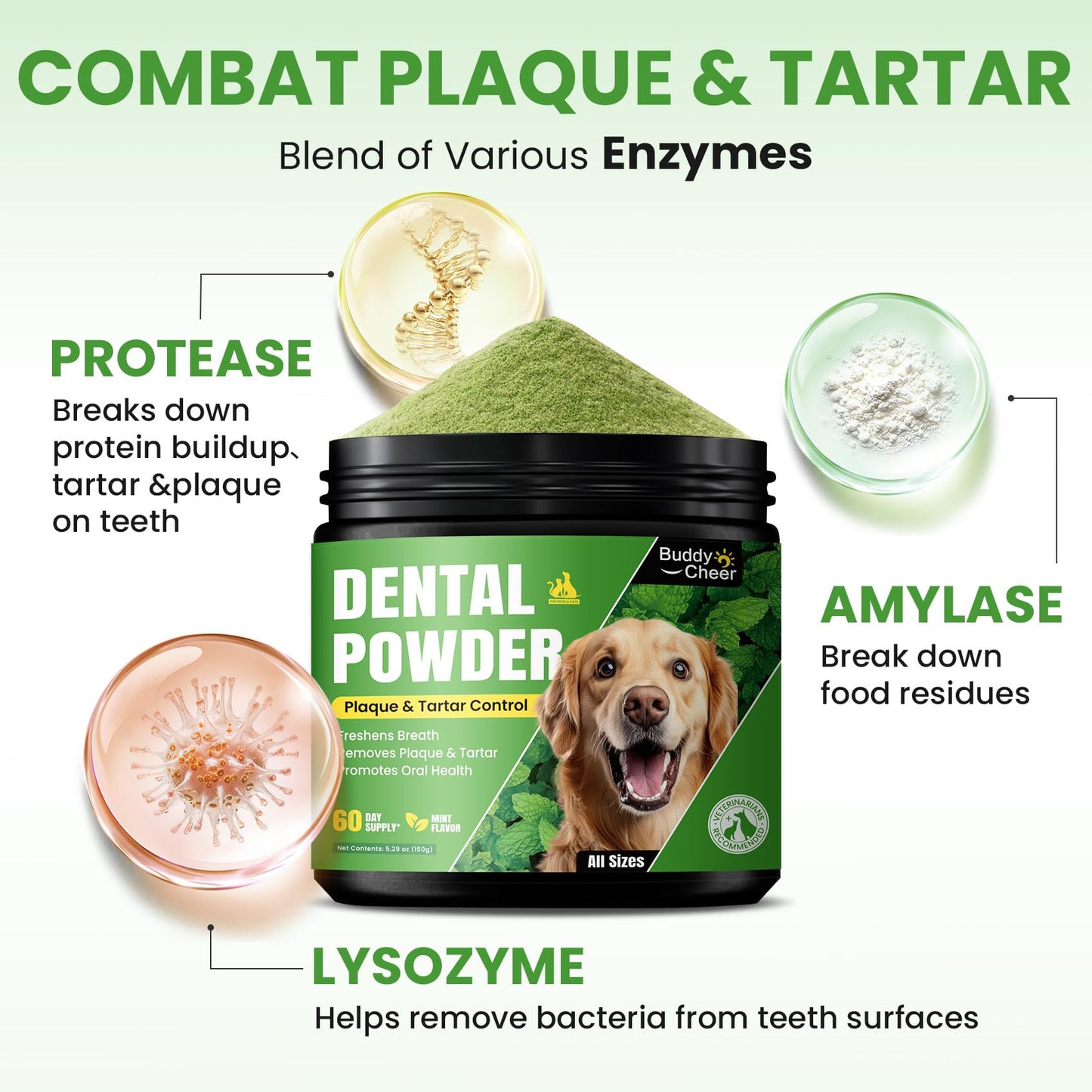 Dog Teeth Cleaning Powder, Dog Dental Powder and Cats Breath Freshener, Plaque Off Pet Tooth Cleaning lab co, Bad Breath & Tartar Remover for Dogs, Dog Teeth Cleaning with Enzymes- 60-Day Supply -Mint