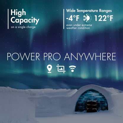 Tenergy Premium PRO Rechargeable AA Batteries, High Capacity 2800mAh NiMH AA Battery, 20 Pack Rechargeable Batteries