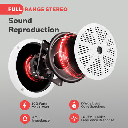 Pyle Marine Receiver & Speaker Kit - In-Dash LCD Digital Stereo Built-in Bluetooth & Microphone w/ AM FM Radio System 5.25’’ Waterproof Speakers (2) MP3/USB/SD Readers & Remote Control - PLMRKT36WT