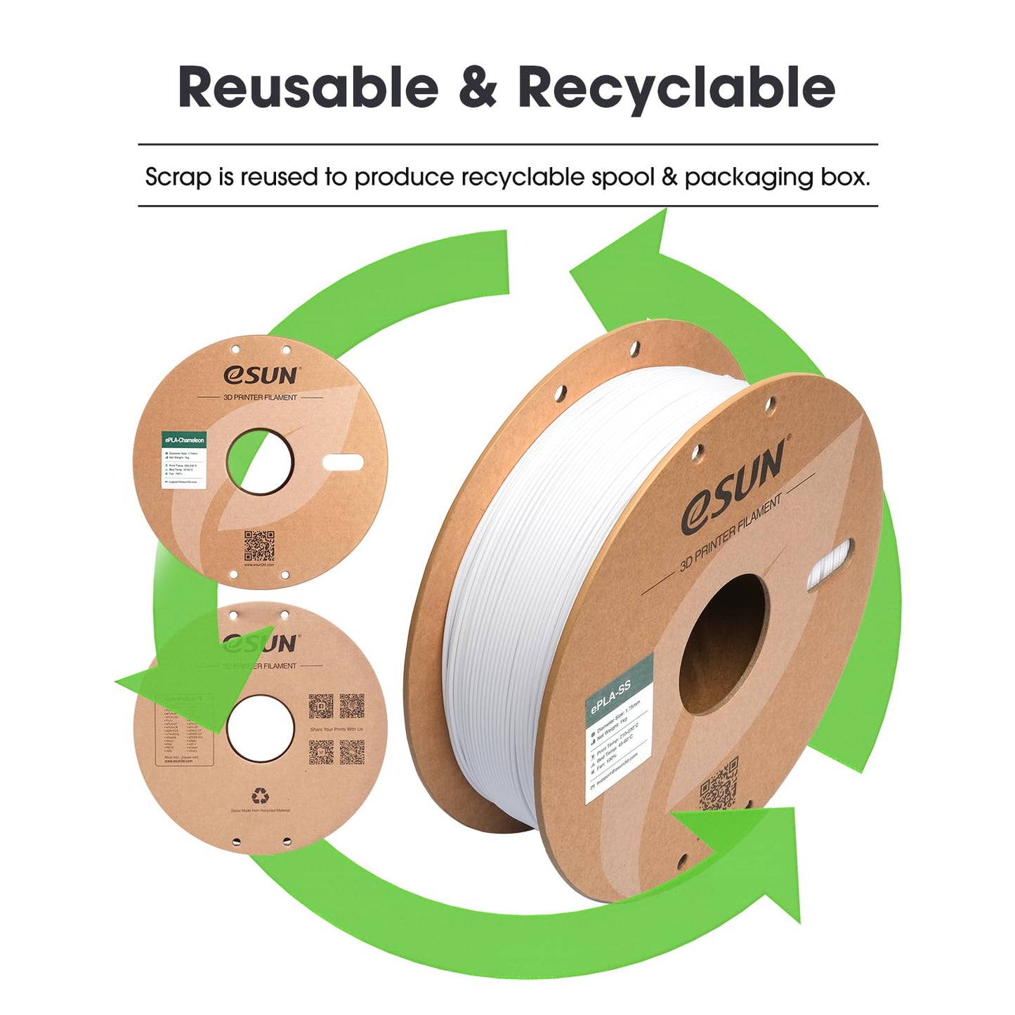 eSUN PLA Basic Filament 1.75mm, 3D Printer Filament High Speed PLA for Fast Printing, 1KG Spool (2.2 LBS) 3D Printing Filament for High Speed 3D Printers, White