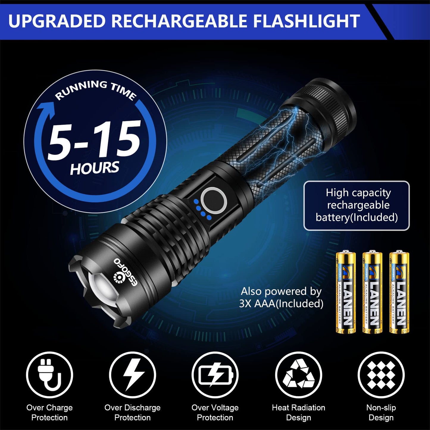 Esgofo Flashlights High Lumens Rechargeable, 2000 Lumens Super Bright Handheld LED Flash Light, Powerful Emergency Linternas, Waterproof, Long Lasting, for Hiking Camping Gift