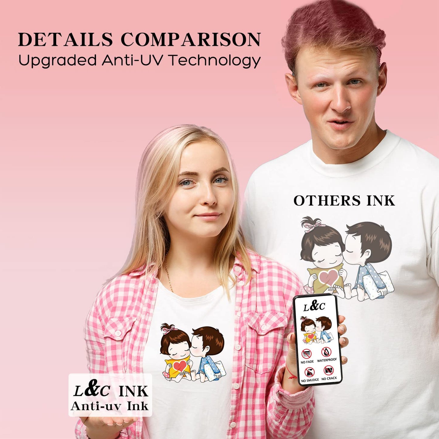 Sublimation Ink for Epson ET-2720 ET-2800 ET-2803 ET-4800 ET-2760 ET-2850 ET-4760 ET-4800 ET-3760 Sublimation Ink 522 Refilled Bottles Inkjet Printers for Heat Transfer Mug T Shirts (4x100ML)