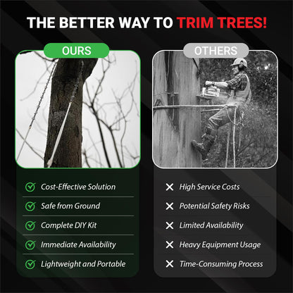 55 Inch High Limb Rope Saw – 360 Rope Chain Saw for Manual Tree Limb Cutting – Sharp Hand Chainsaw with Dual-Sided Blades – Fast and Easy Pocket Chainsaw with Ergonomic Handles and Carrying Case