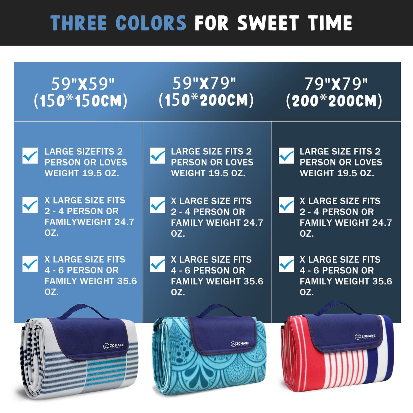 ZOMAKE Picnic Blanket Waterproof Sandproof Large Foldable Blankets,79"x79" Concert, Beach, Yard, Outdoor Grass Mat(Peacock Blue)