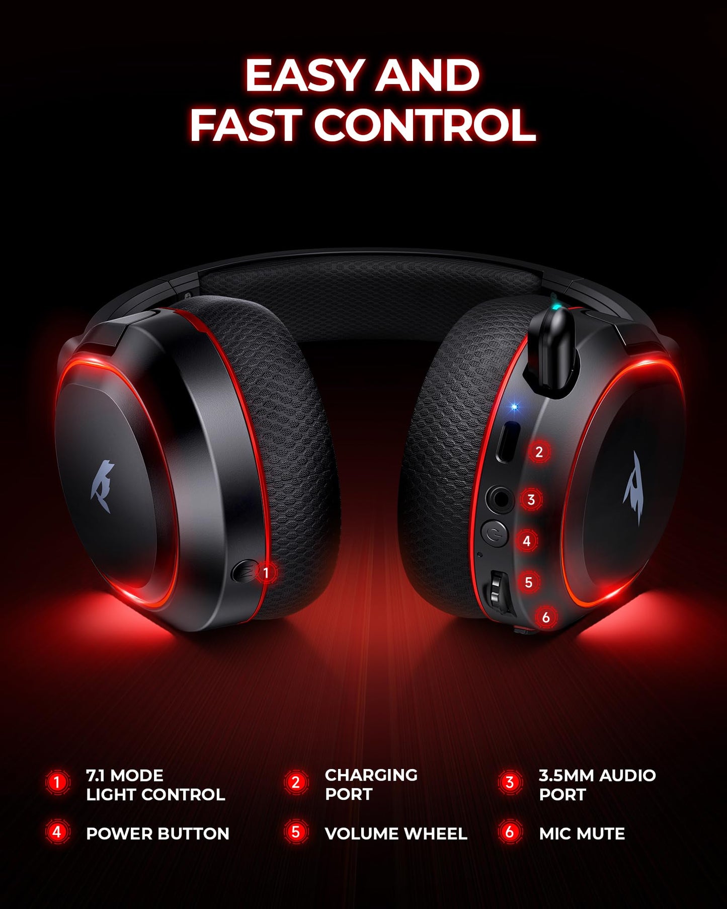 Wireless Gaming Headset, 7.1 Surround Sound, 2.4Ghz USB Gaming Headphones Bluetooth 5.4, 100-Hr Noise Canceling Mic RGB Light, Wireless Headset for PC PS5 PS4 Mac Switch, ONLY Wired Mode Suit for Xbox