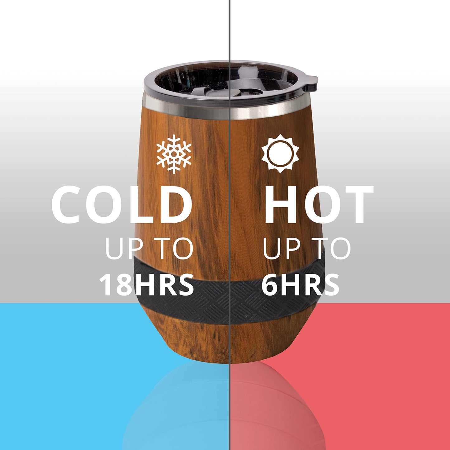 Elemental Recess Wine Tumbler - Triple Wall Insulated Stainless Steel Coffee Mug for Hot & Cold Drinks - Portable Cup with Shatterproof Sip Lid for Camping, Outdoor & Travel - 10oz - Teak Wood