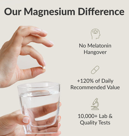 BIOptimizers Magnesium Breakthrough Supplement 4.0-7 Forms of Mg: Glycinate, Malate, Citrate, and More - Natural Support for Sleep and Cognitive Function - 60 Capsules- Calming Vitamins Complex