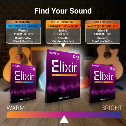 Elixir Strings, Acoustic Guitar Strings, Phosphor Bronze with NANOWEB Coating, Longest-Lasting Rich and Full Tone with Comfortable Feel, 6 String Set, Light 12-53