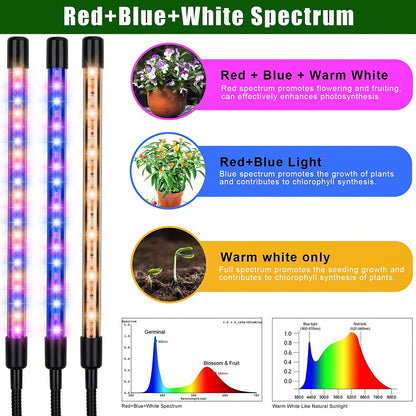 yentbokj Grow Lights for Indoor Plants,5 Heads Red Blue White Full Spectrum Plant Light with 15-60" Adjustable Tripod Stand, Indoor Grow Lamp with Remote Control and Auto On/Off Timer Function