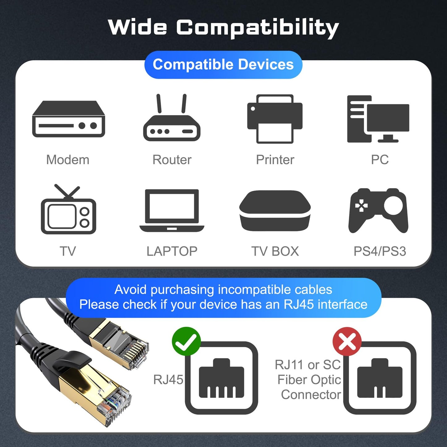 DbillionDa Cat8 Ethernet Cable, Outdoor&Indoor, 6FT Heavy Duty High Speed 26AWG, 2000Mhz with Gold Plated RJ45 Connector, Weatherproof F/FTP UV Resistant for Router, Modem, PC, Gaming