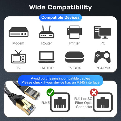 DbillionDa Cat8 Ethernet Cable, Outdoor&Indoor, 6FT Heavy Duty High Speed 26AWG, 2000Mhz with Gold Plated RJ45 Connector, Weatherproof F/FTP UV Resistant for Router, Modem, PC, Gaming