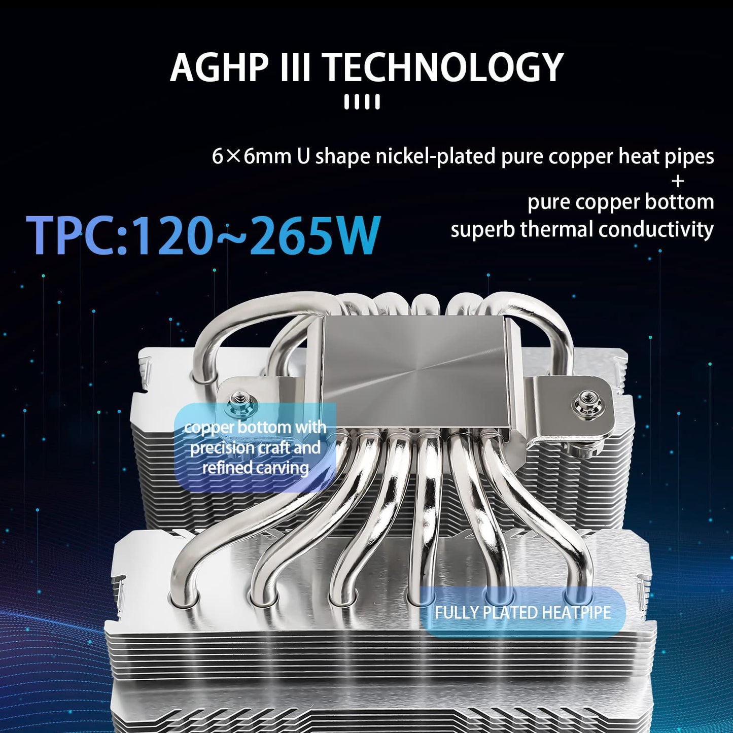 Thermalright Peerless Assassin 120 SE CPU Cooler, 6 Heat Pipes AGHP Technology, Dual 120mm PWM Fans, 1550RPM Speed, for AMD:AM4 AM5/Intel LGA 1700/1150/1151/1200/1851,PC Cooler