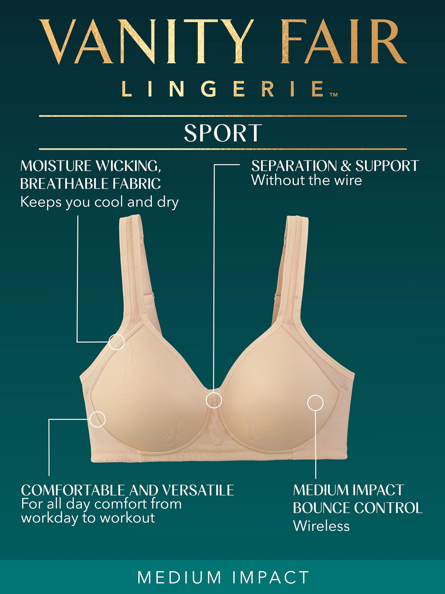 Vanity Fair Womens Medium Impact Sports For Breathable, Moisture Wicking, Padded Cups Up To Ddd Bra, Wireless - White, 36D US