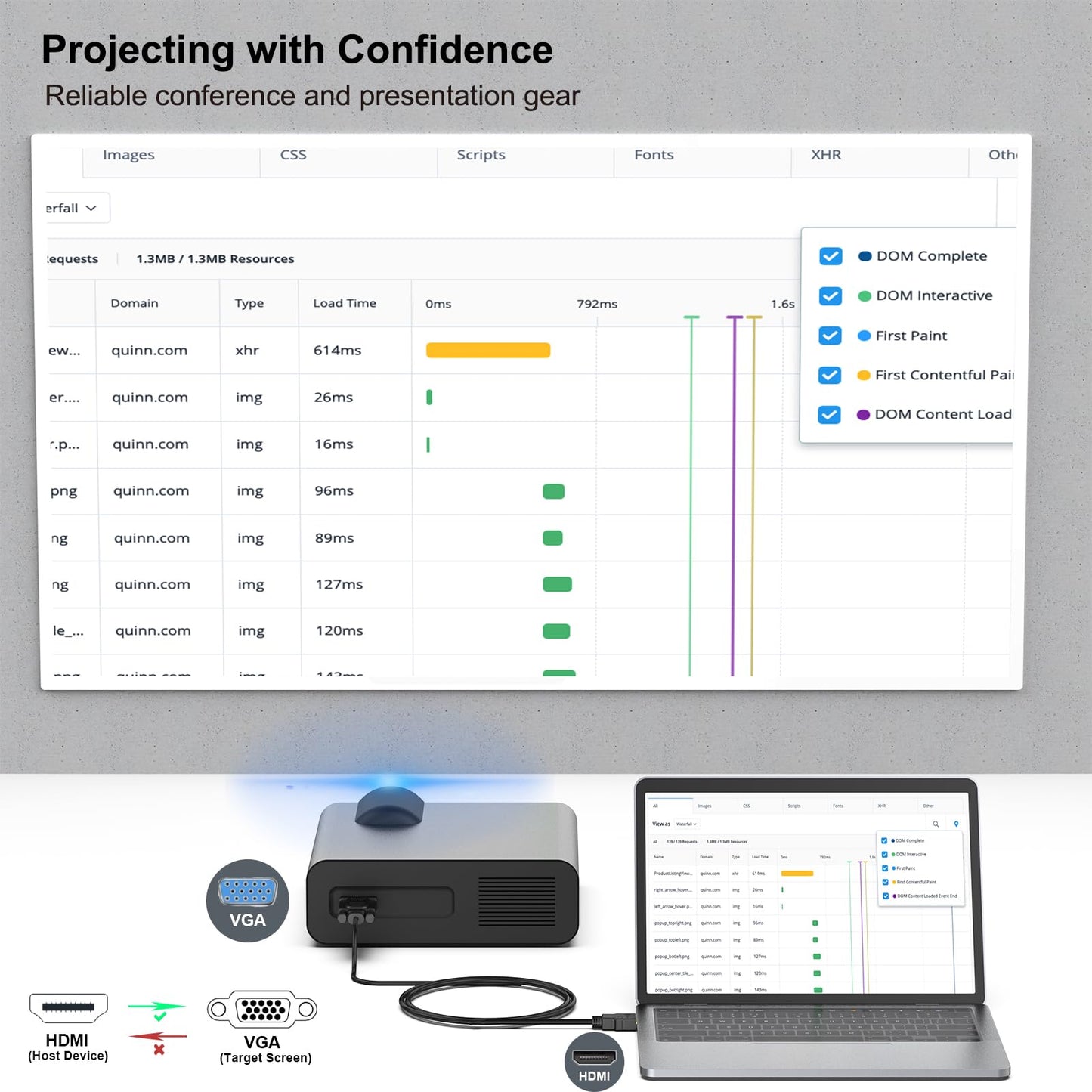 BENFEI HDMI to VGA 6 Feet Cable, Uni-Directional HDMI Computer to VGA Monitor Cable (Male to Male) Compatible for Computer, Desktop, Laptop, PC, Monitor, Projector, HDTV, Roku, Xbox