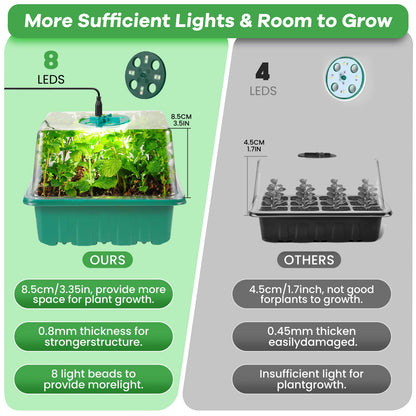 Seed Starter Trays with Grow Lights, 72 Cells Seed Starter Kit with Lights, 3 Lighting Mode, 4 Timing Set, Germination Kit for Seed Starting Trays, Seedling Starter with High Humidity Control Domes