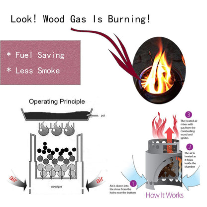 SOLEADER Portable Wood Burning Camp Stoves - Stainless Steel Compact Gasifier Stove - Twig Stove For Camping, Hiking, Picnic, BBQ, Backpacking The 3rd Generation