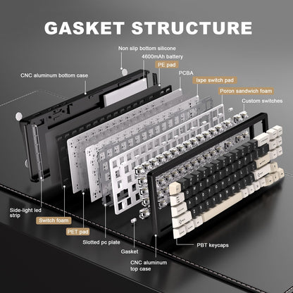 YUNZII AL71 75% Mechanical Keyboard,Full Aluminum CNC,Hot Swappable Gasket,2.4GHz Wireless BT5.0/USB-C Wired,NKRO Programmable RGB Backlight Creamy Typing for Win/Mac(Black,Crystal White Switch)
