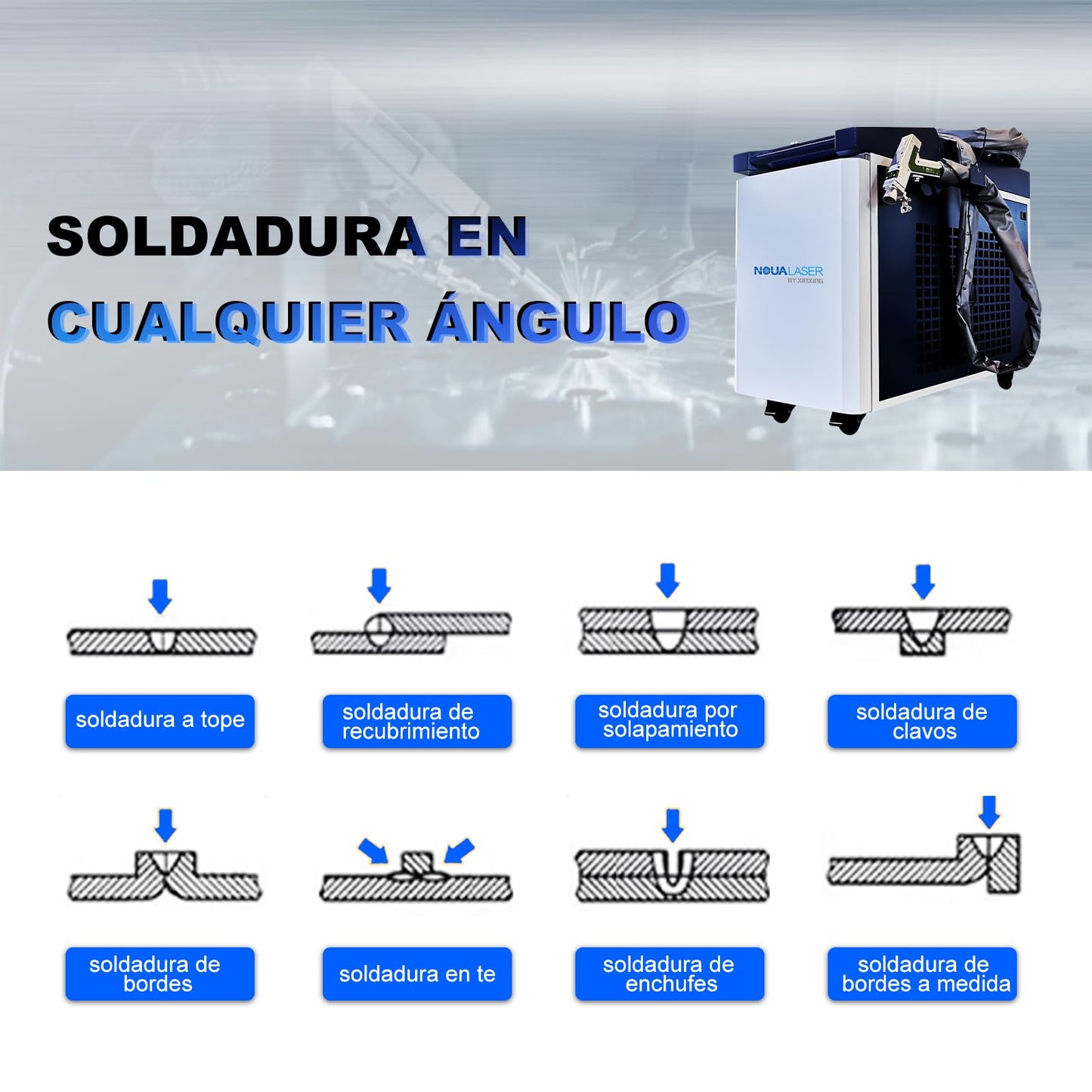 Tax Inclusive 1200W Laser Welding Machine Handheld, 4 in 1 Fiber Laser Welder Cutter Rust Removal Cleaner with Torch Set & Auto Wire Feeder, Wheeled Water-Cooled Laser Welder Machine 220V for Metal