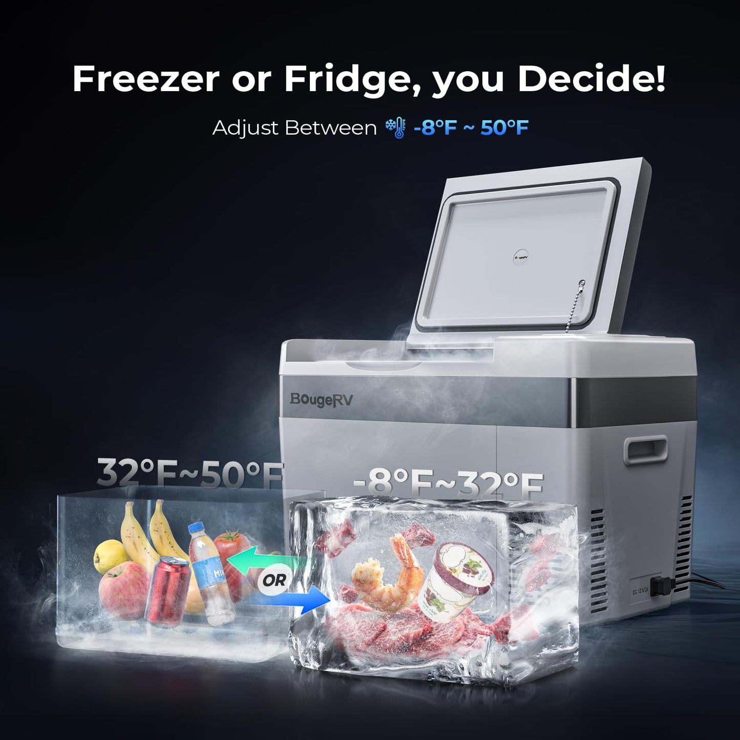 BougeRV 12 Volt Refrigerator 12V Car Fridge 30 Quart Portable Freezer Compressor Cooler -8℉~50℉ Compressor Freezer, 12/24V DC 110~240 Volt AC, for Truck RV SUV