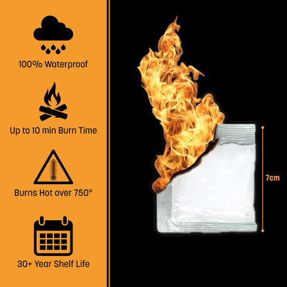 QuickLight by QUICKSURVIVE All-Purpose 100% Waterproof Fire Starters - Fire Starters for Campfires, Wood, Fire Pit, Fireplace, Charcoal, & More - All-Weather & Non-Combustible - 50 Piece Canister