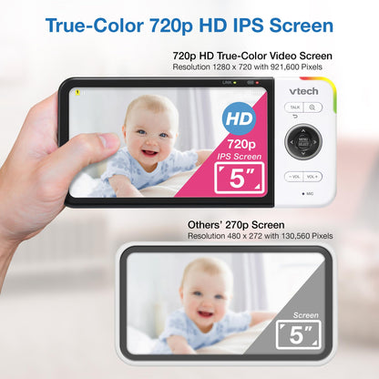 VTech VM928-2HD 5” 720p HD Display 2 Cameras Baby Monitor,110 Wide Angle View,Remote Pan-Tilt-Zoom,Night Vision,Up to 1000ft Range,Temperature Sensor,9 Soothing Sounds & Lullabies,2-Way Talk,No WiFi
