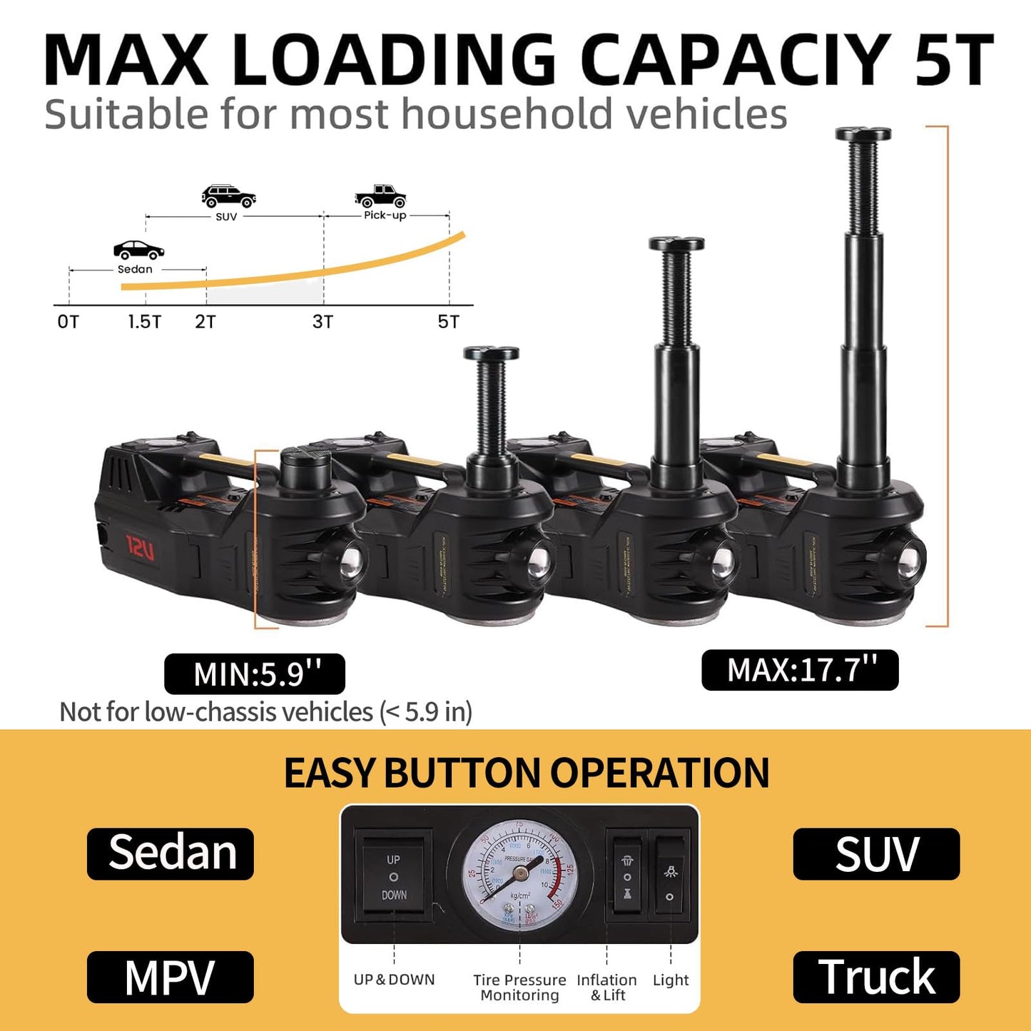 ROGTZ Electric Hydraulic Car Jack Kit 5 Ton 12V Portable Lift Range 17.7 Inch with Impact Wrench and Tire Inflator Pump for SUV Sedan Truck Car Repair Floor Jack for Vehicle Tire Change with LED Light