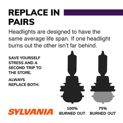 SYLVANIA - H11 XtraVision - High Performance Halogen Headlight Bulb, High Beam, Low Beam and Fog Replacement Bulb (Contains 2 Bulbs) (H11XV.BP2)