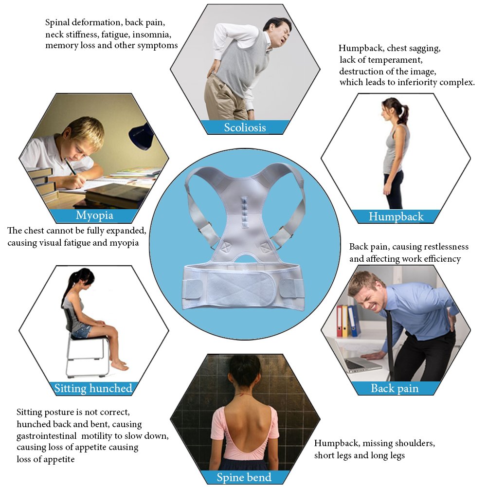 Thoracic Back Brace Posture Corrector- Magnetic Lumbar Back Support Belt-Back Pain Relief, Improve Thoracic Kyphosis, for Lower and Upper Back Pain Men & Women (White, Large)