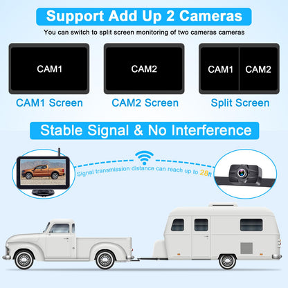 7-Inch Wireless Backup Camera for Truck - 2 Channel, DIY Grid Lines, HD 1080P, Night Vision, IP69K Waterproof, Backup Camera for Truck, Pickup, Trailer, Cars - Parking Safety & Towing Assistance