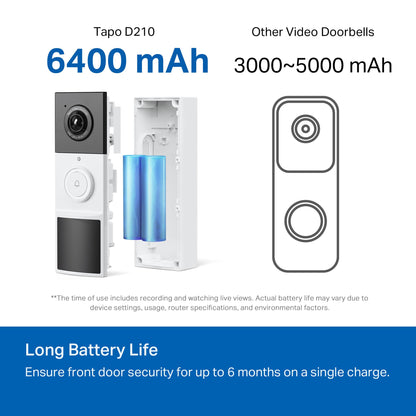 Tapo by TP-Link Smart Video Doorbell Camera Wireless with Chime, 2K with Full Color Night Vision & Spotlights, No Monthly Fee, Ring Call, 160° Ultra-Wide View, Free AI Detection, Local Storage,D210