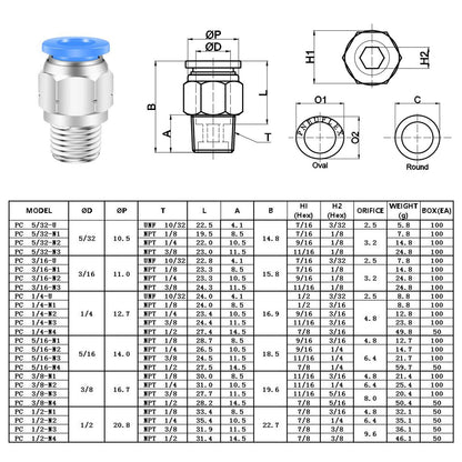 CEKER 1/4" NPT Push to Connect Air Fittings 6mm Tube Od Pneumatic Push in Connectors Air Hose Quick Connect Fittings 5Packs