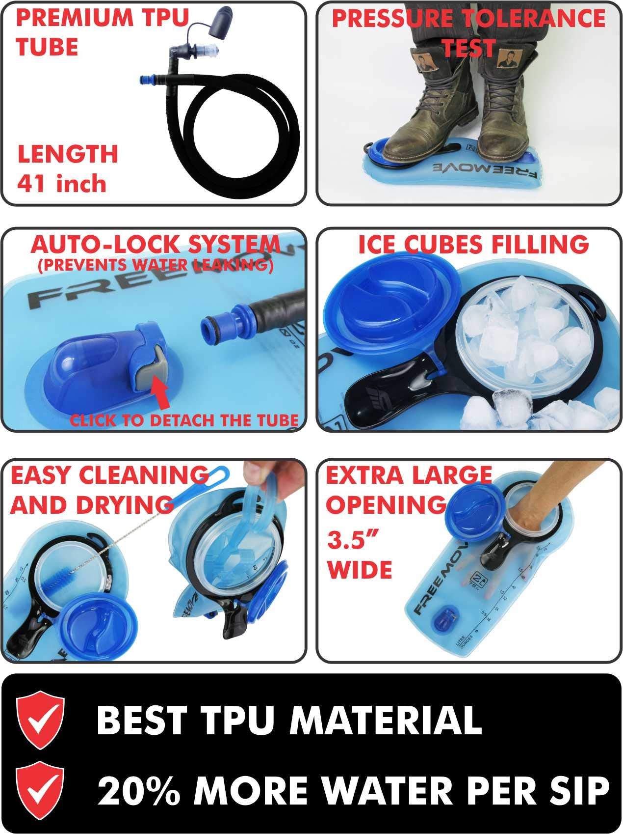 2L Hydration Bladder & Cooler Bag > Keeps Drink Cool & Protects Bladders > Leak Proof Camel Water Pack for Backpack > Tasteless & BPA Free TPU Material, Quick Release Insulated Tube with On/Off Valve