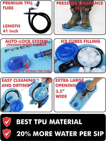 2L Hydration Bladder & Cooler Bag > Keeps Drink Cool & Protects Bladders > Leak Proof Camel Water Pack for Backpack > Tasteless & BPA Free TPU Material, Quick Release Insulated Tube with On/Off Valve