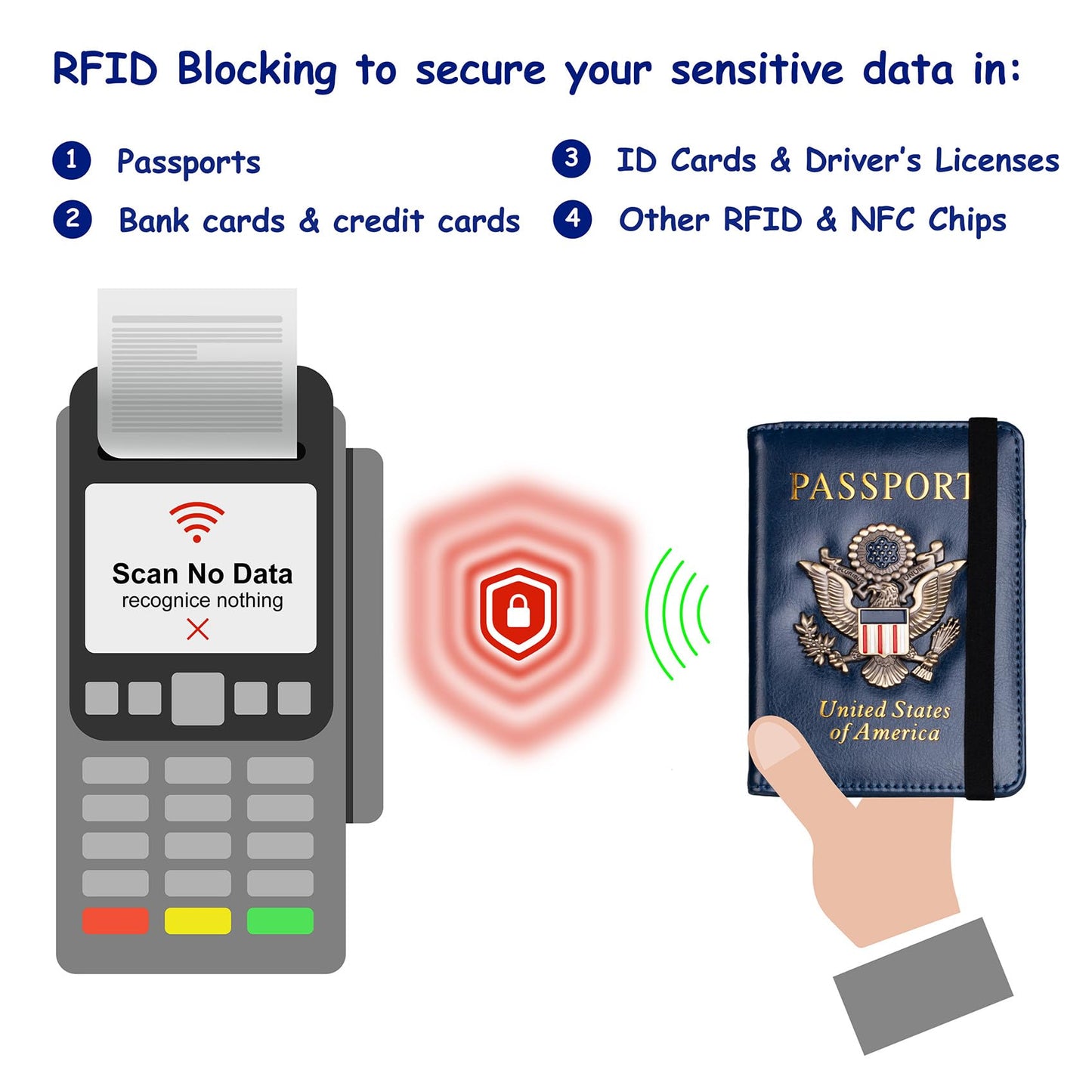 TOURSUIT RFID Blocking Passport Holder for Women Men, Leather Passport Travel Wallet with Metal 3D Metal Badge, Travel Document Holder Cover Accessories (Dark Blue)