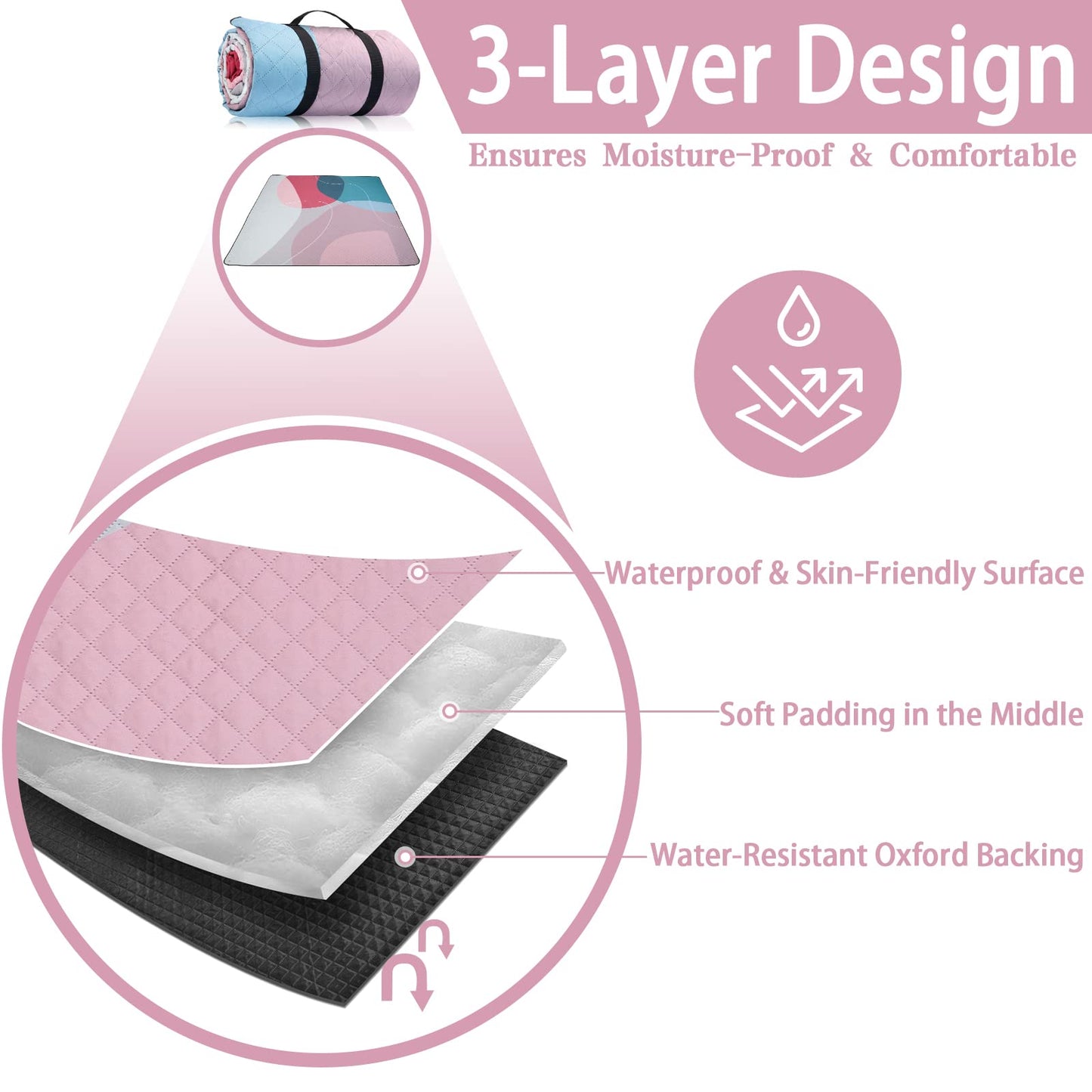 PY SUPER MODE Picnic Blankets Extra Large, Waterproof Foldable Outdoor Beach Blanket Oversized 83x79” Sandproof, 3-Layer Picnic Mat for Camping, Hiking, Travel, Park, Concerts(Abstract Pink)
