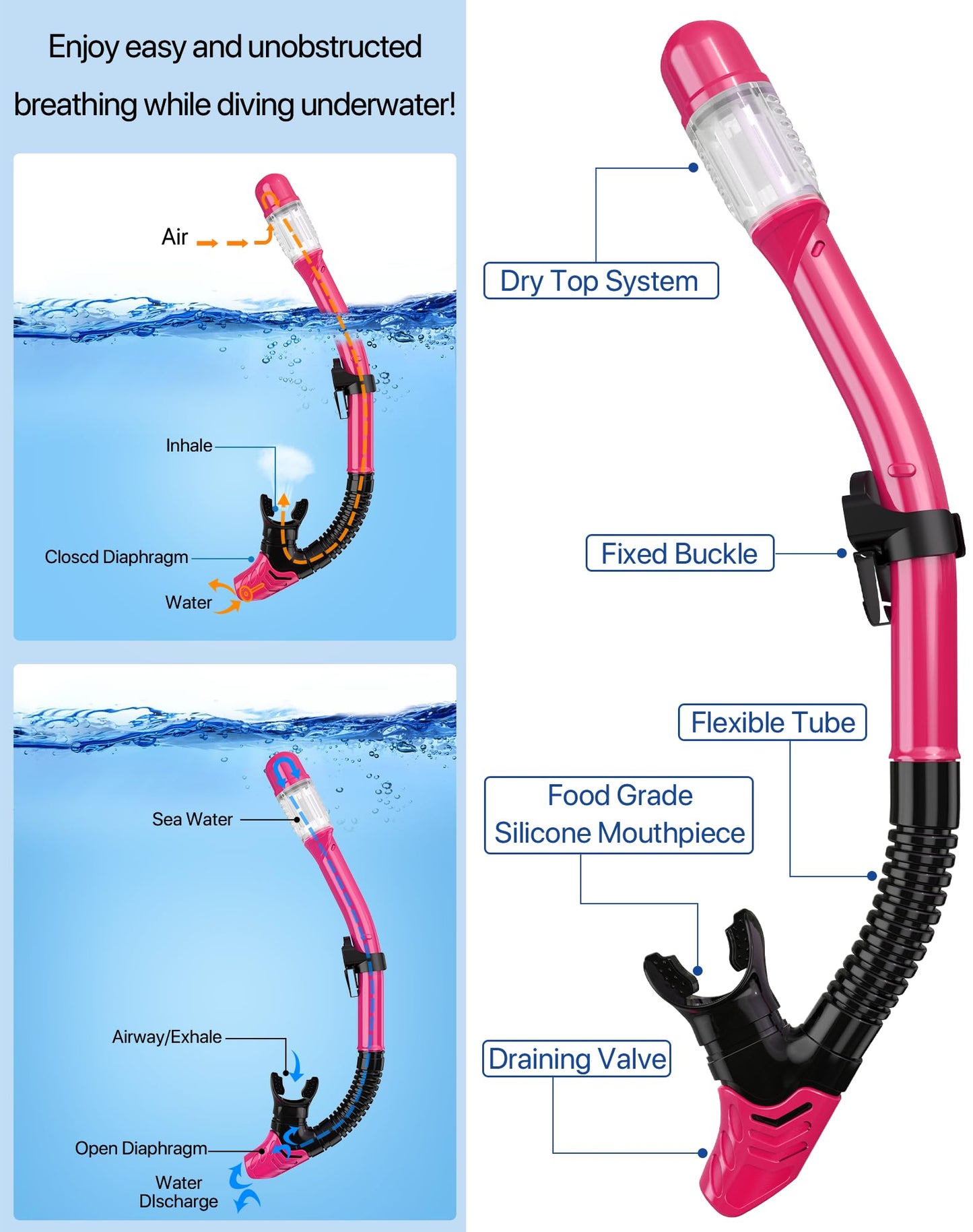 Ubekezele Snorkeling Gear for Adults Men Women,4 in 1 Snorkel Set with Panoramic View Diving Mask Anti-Fog Anti-Leak,Dry Top Snorkel,Fins and Travel Bag for Swimming,Snorkeling and Travel Diving