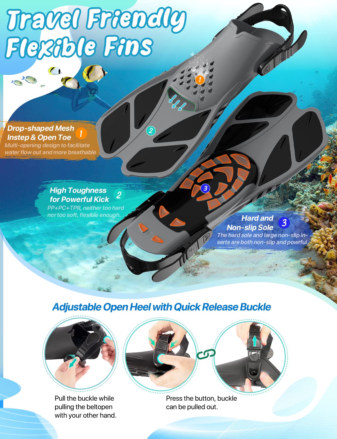 Zenoplige Mask Fins Snorkel Set, Snorkeling Gear for Adults, Panoramic View Snorkel Mask Anti-Fog, Adjustable Dive Flippers, Dry Top Snorkel and Travel Bag, Scuba Gear for Swimming Snorkeling Diving