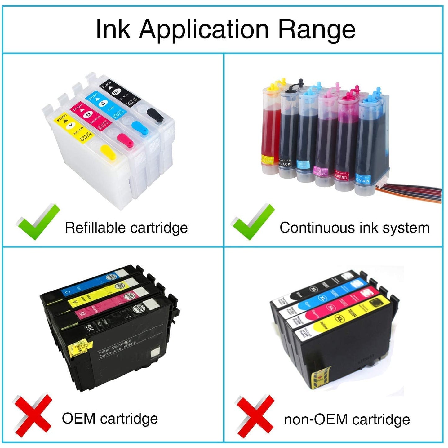 CoYlBod Dye Sublimation Ink Heat Transfer Ink Inkjet Printers Ink Cartridge CISS for C88 C88 + WF-7710 WF-7720 ET-2800 ET-2803 ET-2720 WF-7210 WF-7610 WF-7620 WF-3640 WF-2750 ET-2760 ET-4700 ET-15000