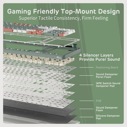 RK ROYAL KLUDGE S98 Mechanical Keyboard w/Smart Display & Knob, Top Mount 96% Wireless Mechanical Keyboard BT/2.4G/USB-C, Hot Swappable, Software Support, Creamy Sounding, 98 Keys