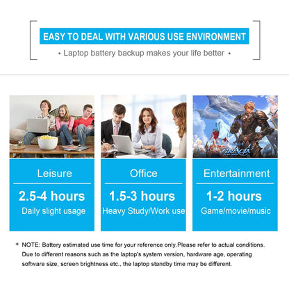 40Wh Type M5Y1K 14.8V Battery for Dell Inspiron 15 5000 3000 Series 5566 5555 5558 5559 5758 3567 3551 3552 3558 14 3451 3452 3458 5458 17 5755 5758 5759 GXVJ3 HD4J0 WKRJ2 VN3N0 P51F P47F P63F P64G