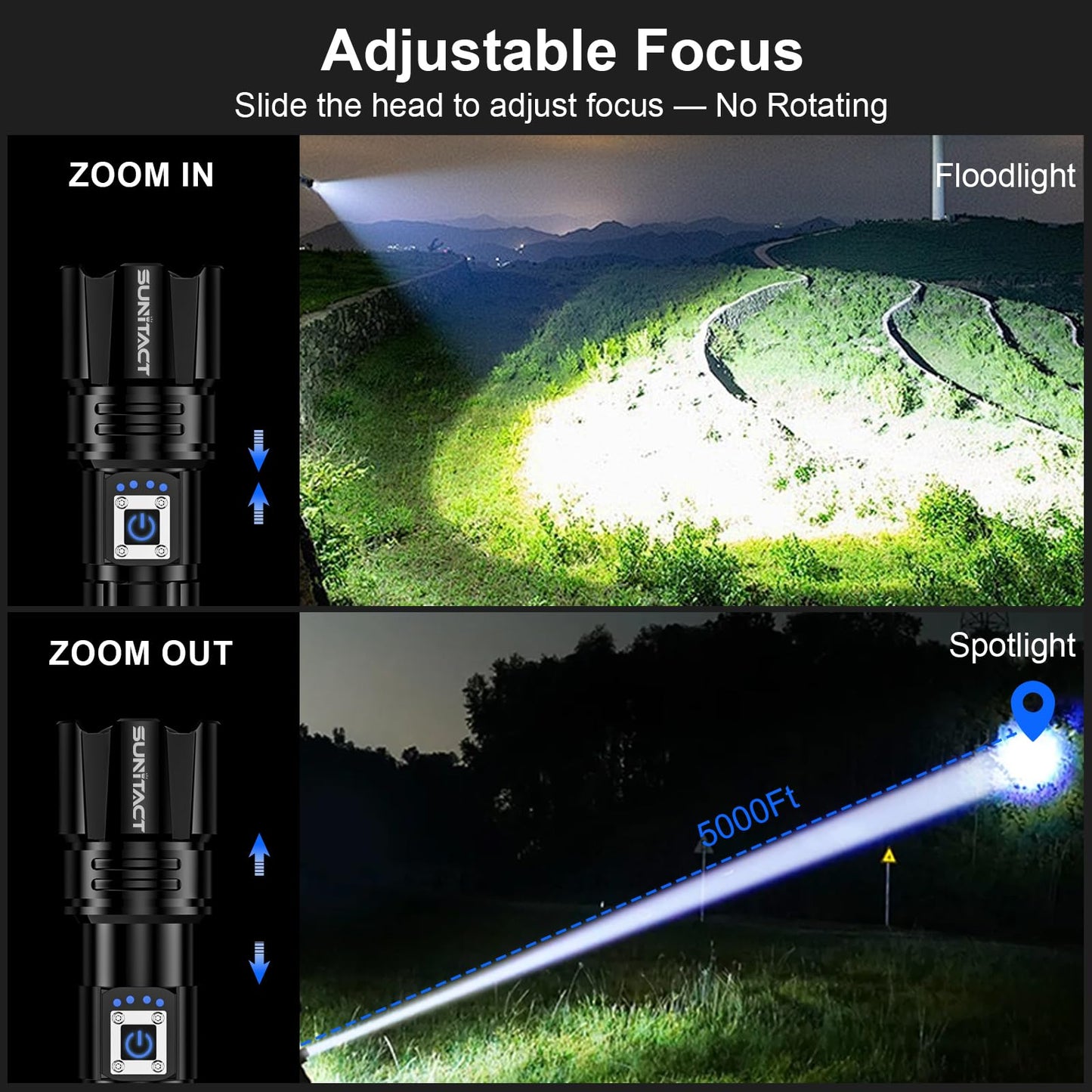 Sunitact Flashlights High Lumens, Rechargeable Flashlight Led 2000 Lumen XHP70.2, Super Bright Flash Light, High Powered Handheld Flashlights for Emergency Camping Gift, IP67 Waterproof, Adjustable