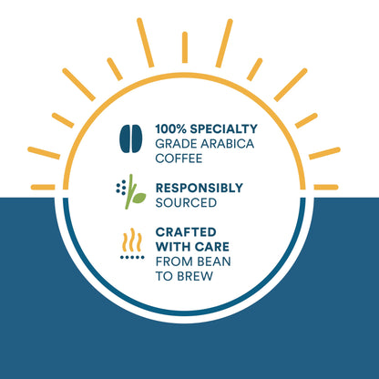 Cameron's Coffee Roasted Ground Coffee Bag, Breakfast Blend, 32 Ounce