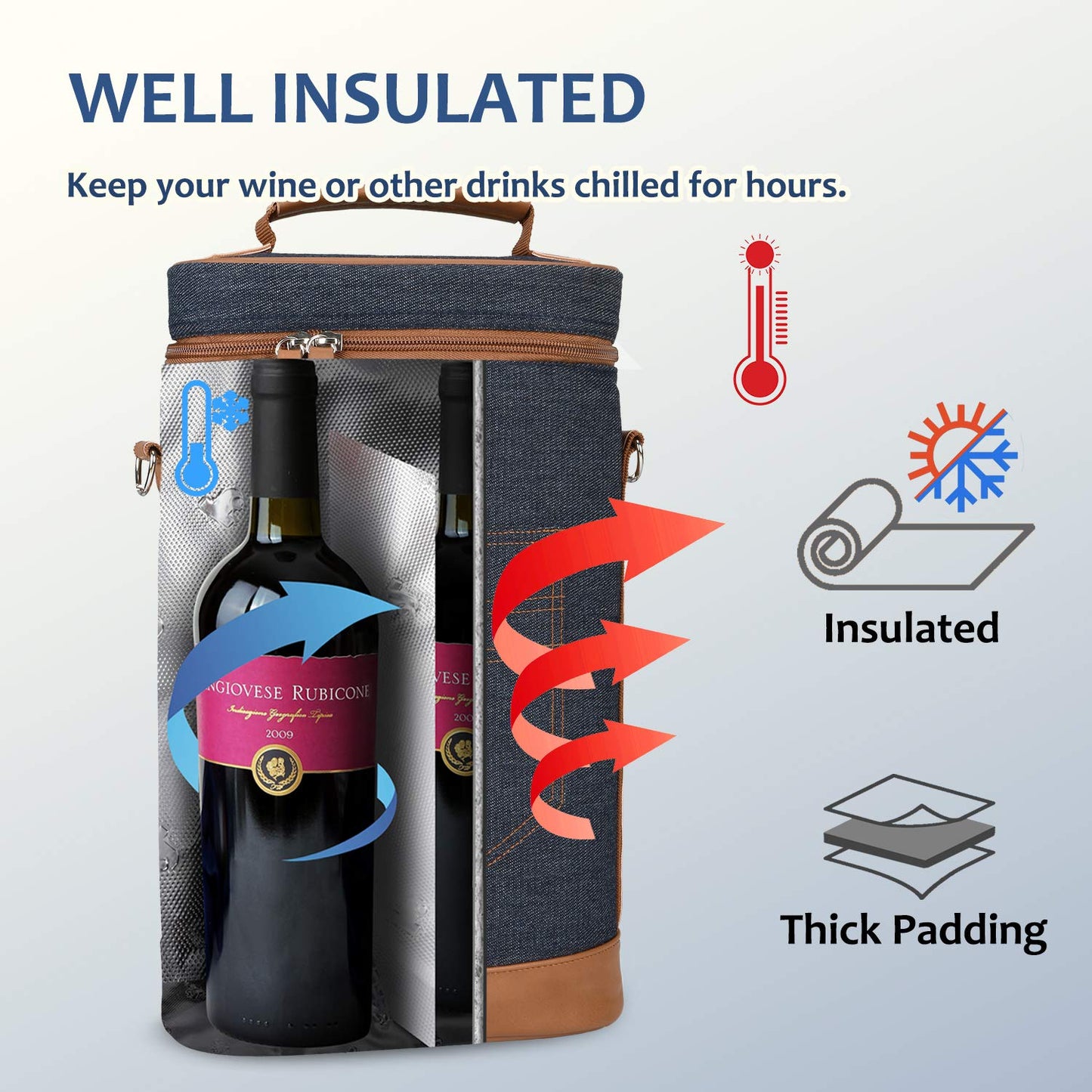 Tirrinia 2 Bottle Wine Gift Tote Carrier - Leakproof & Insulated Padded Versatile Wine Cooler Bag for Travel, BYOB Restaurant, Wine Tasting, Party, Dinner, Gift for Wine Lovers, Dark Blue