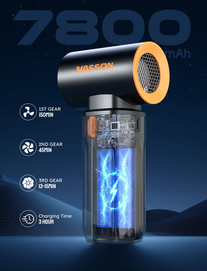 Compressed Air Duster, 260000RPM Cordless Electric Air Blower with Brushless Motor, 3-Speed Adjustable & Rechargeable – Powerful Dust Cleaner for Keyboard, Computer, Car, Outdoor, Air Bed