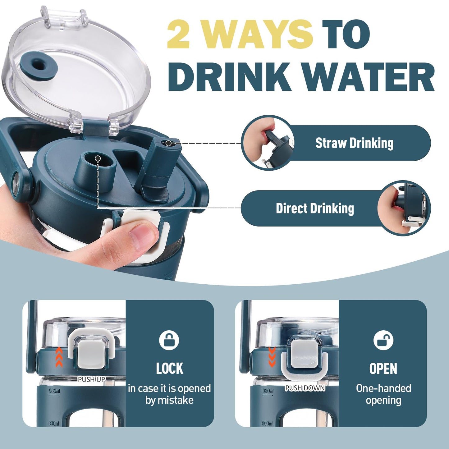 BLUEGO 40 oz Glass Water Bottles with Straw Time Marker, Glass Tumbler with Handle Top Lids, Easy to Clean, Fits in Car Cup Holder, Leakproof Jug for Gym, Sports, Workout & Daily, Dark Blue