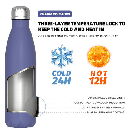 WATERSY Stainless Steel water bottles,17oz/500ml Insulated Water Bottles,Deep Blue metal water bottle Keeps Drink Cold and Hot,BPA Free kids water bottles for School,Gym,Travel,Sports