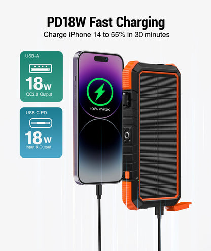 BLAVOR Solar Charger Power Bank, PD 18W Fast Charging 20000mAh Battery Pack with 4 Foldable Panels, Portable Solar Powered USB C Charger with Camping Flashlight Compass Carabiner for Cell Phone