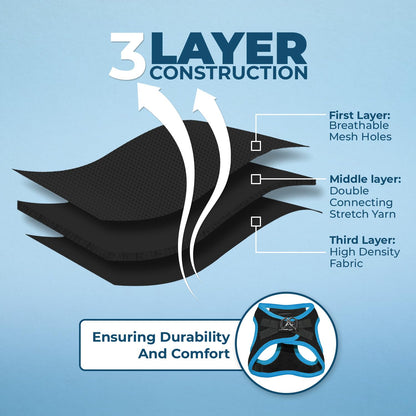 Best Pet Supplies - All Weather Mesh, Reflective, No Pull Harness for Small, Medium Dogs, Cats - Secure with Hook & Loop Fastener, Buckle, Double D-Rings - Black/Blue Trim, M