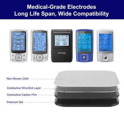 TENS Unit Replacement Pads, NURSAL Reusable TENS Electrode Pads 2x2 20pcs with Upgraded Self-Stick Performance for Electrotherapy, Compatible with AUVON TENS, TENS 7000