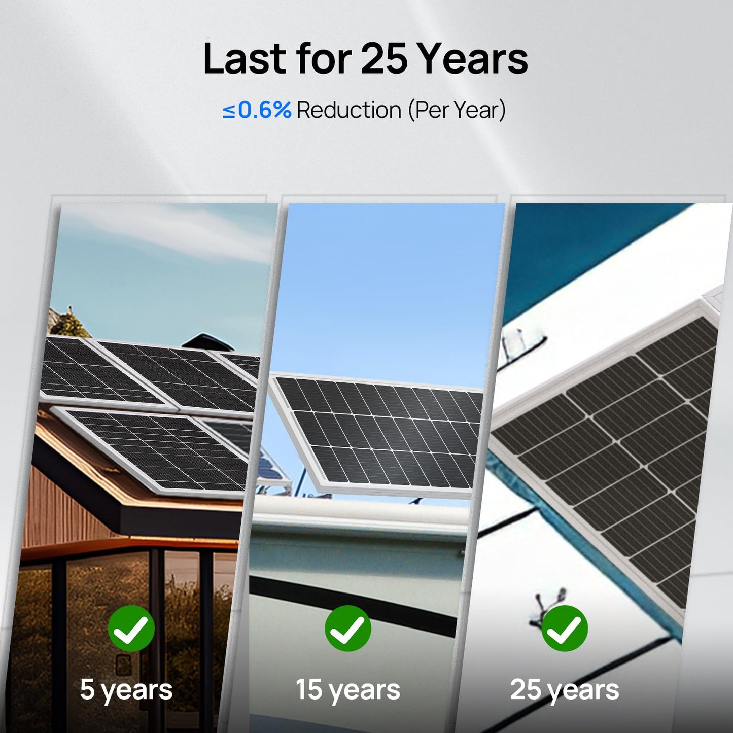 ECO-WORTHY 2pcs 100 Watt Solar Panels Monocrystalline Solar Panel for 12V/24V Battery RV Marine Boat and Other Off-Grid Applications, 2-Pack 100W